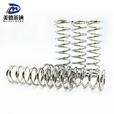 Équipement de compression en spirale pour le retour de la pédale d'embrayage